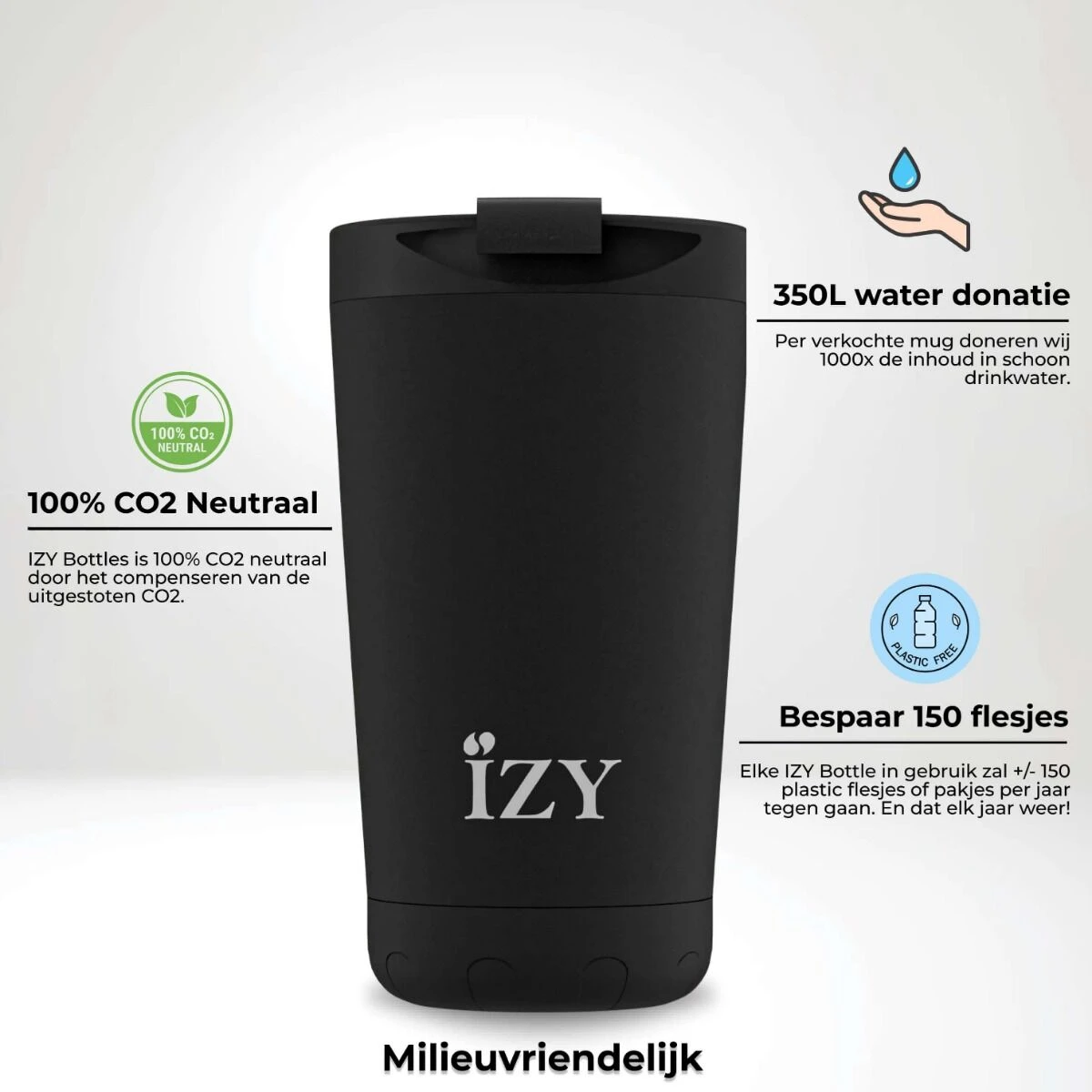 IZY Mugs drinkbeker 350 ml Black rvs IZY Mugs Drinkbeker 350 Ml Black Rvs -Beste Glaswerk Winkel izy mugs x black infographic milieuvriendelijk nl min